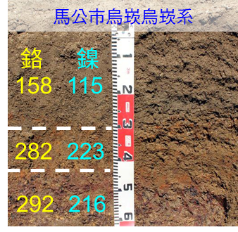 馬公市烏崁烏崁系-玄武岩母質現地風化土壤